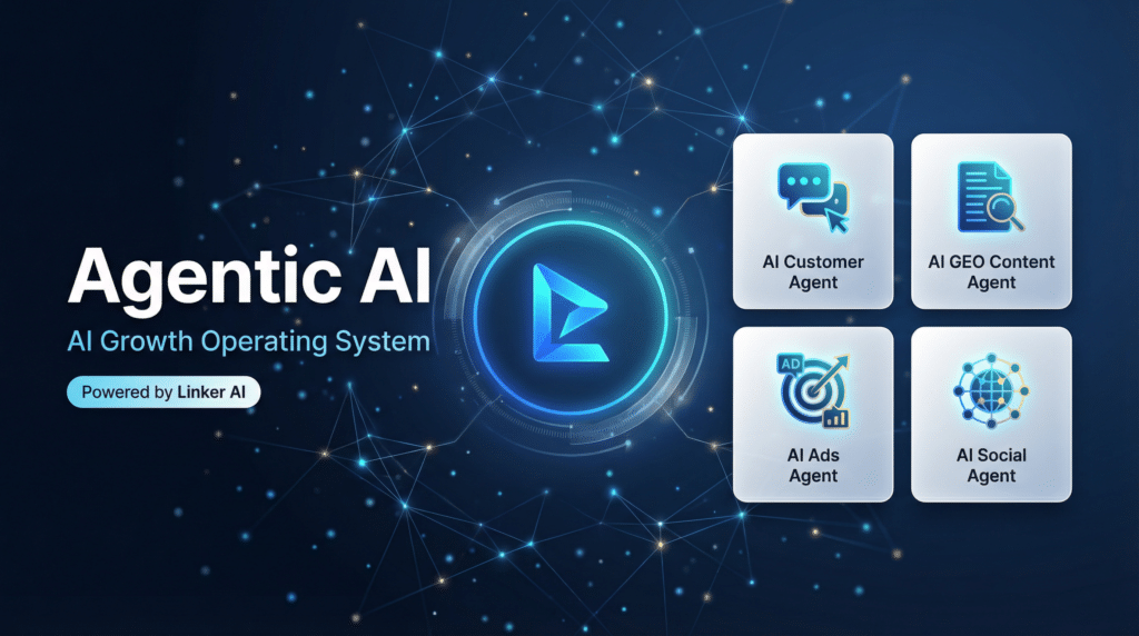 領客智能推出 Agentic AI 服務：開啟企業自動化增長新時代